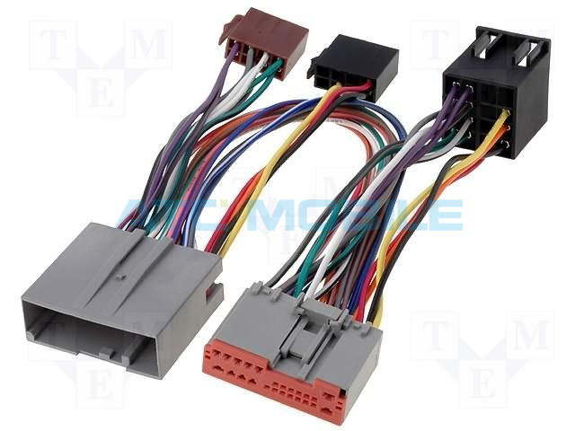 Adaptér pro HF sadu ISO/Ford Adaptér pro HF sadu ISO/Ford