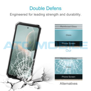 Tvrzen&eacute; sklo Shield4U IGET BlackView GBL9000 (0,26mm)