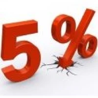Akce červenec - 5% SLEVA na displeje