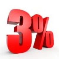 Akce 3% sleva na displeje